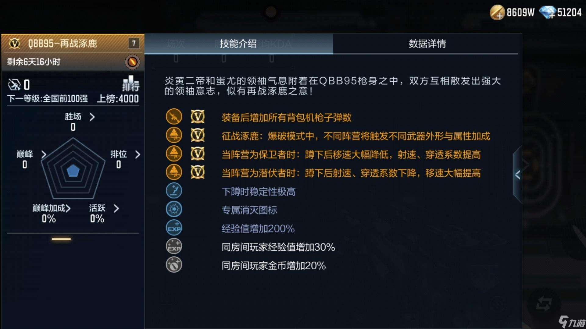 穿越火線-槍戰王者全新雙形態武器再戰涿鹿，QBB95-再戰涿鹿保衛者武器評測