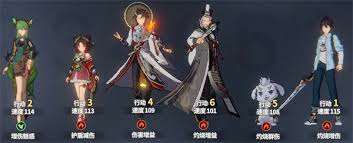 聊天群的日常生活击破队如何搭配阵容