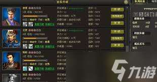 战国官职如何影响收益