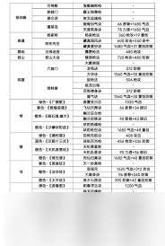 这就是江湖不动枪伤害占比是多少
