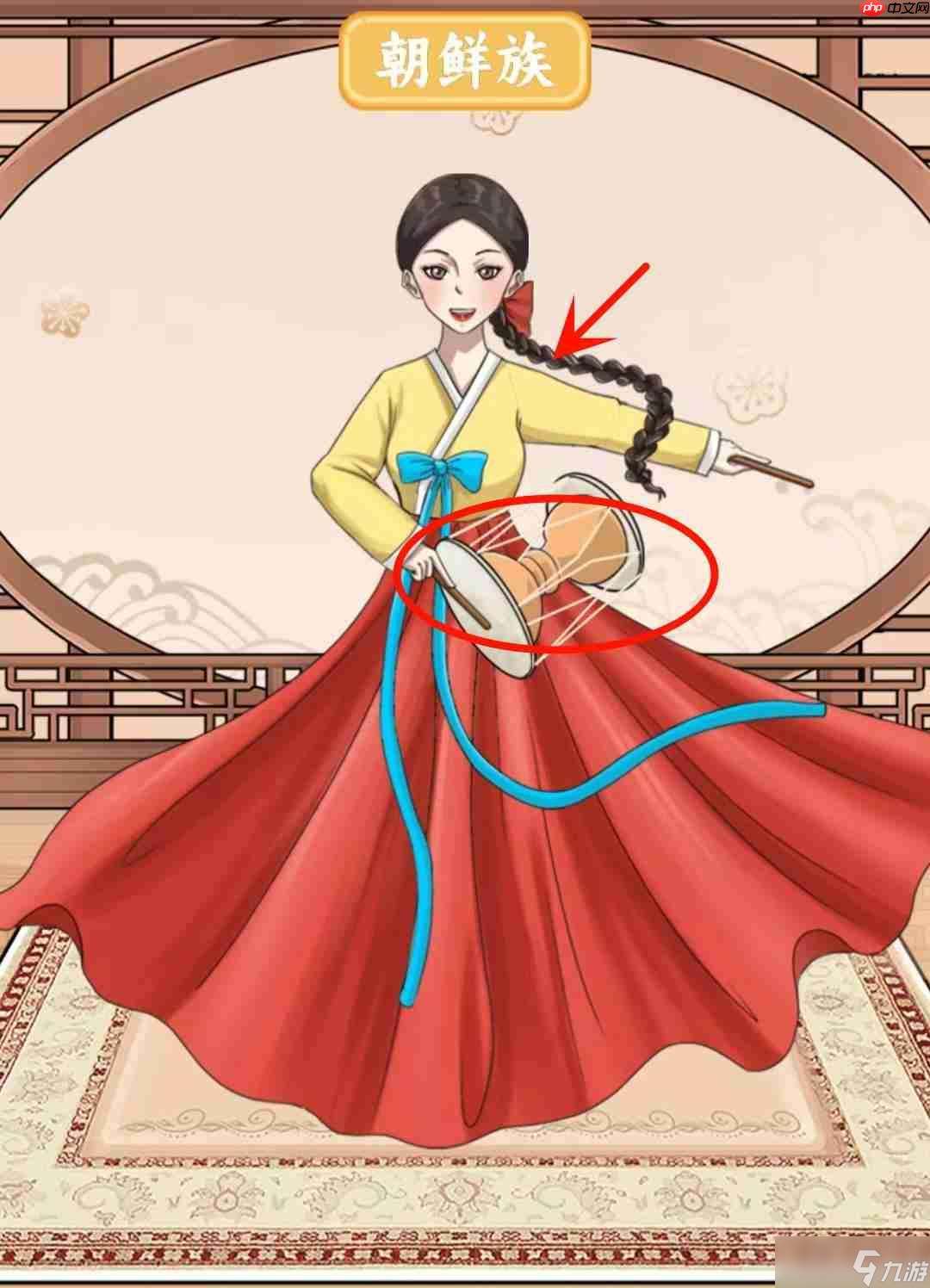 就挺禿然的怎么完成民族穿搭-民族之美通關攻略