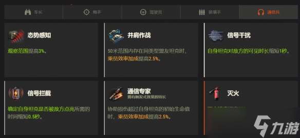 《坦克世界》巡洋坦克 Mk.I乘員技能介紹