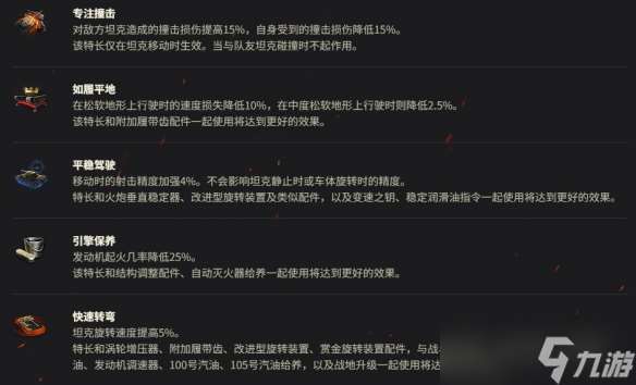 《坦克世界》巡洋坦克 Mk.I乘員技能介紹