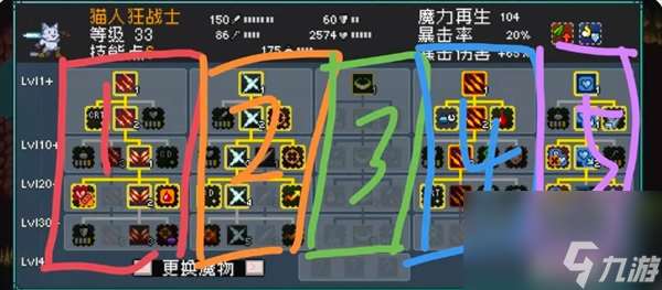 怪物樂土貓人隊配隊攻略