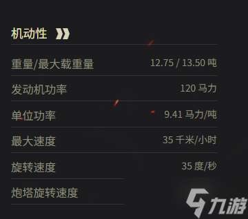 《坦克世界》巡洋坦克 Mk.I参数一览