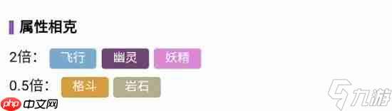 寶可夢朱紫艾路雷朵怎么進化