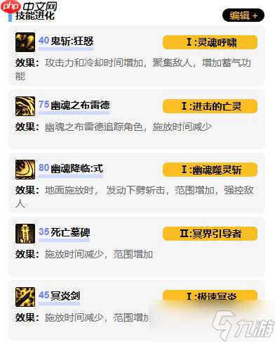 鬼泣VP加点神级配置！控场追踪流颠覆战场法则