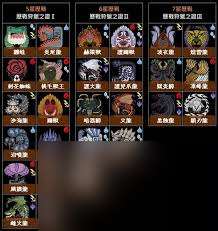 怪物獵人荒野的配置要求是什么