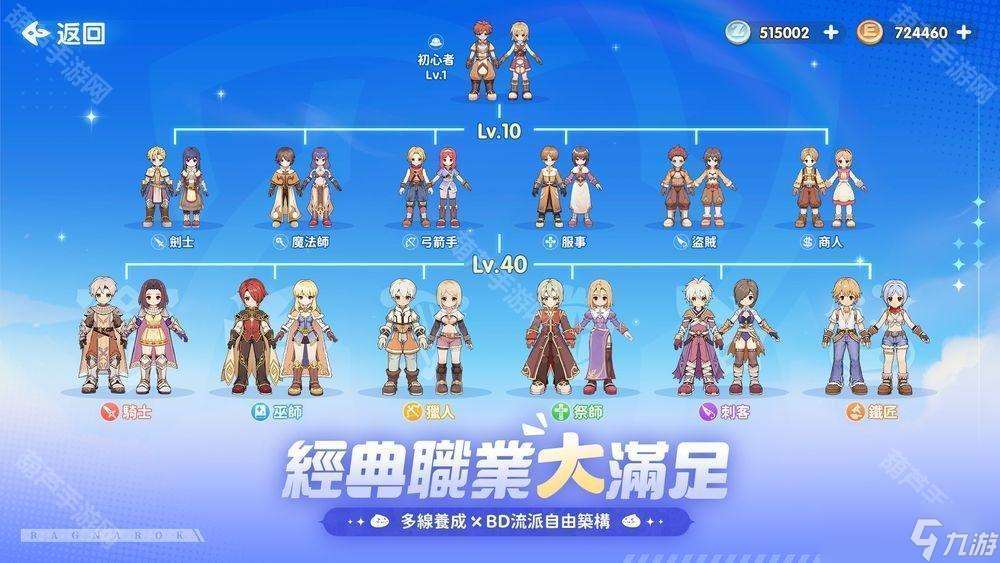 首款大世界 RO《RO 仙境傳說：世界》開啟限量「星火測試」