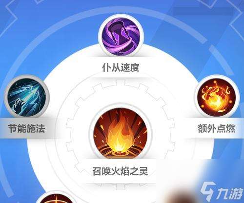 火炬技能試玩方法是什么?