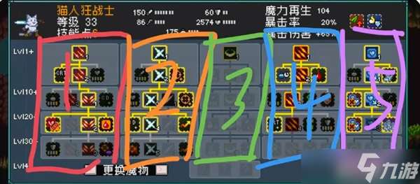 怪物樂土貓人隊配隊攻略