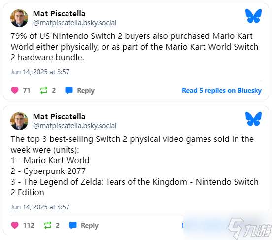 Switch2美國首周銷量110萬臺！打破此前PS4保持的紀錄