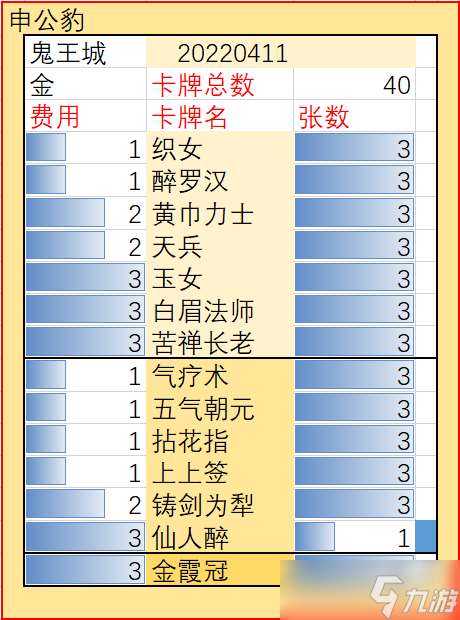 五行師玉虛宮20240218（本月禮包碼0wz45）