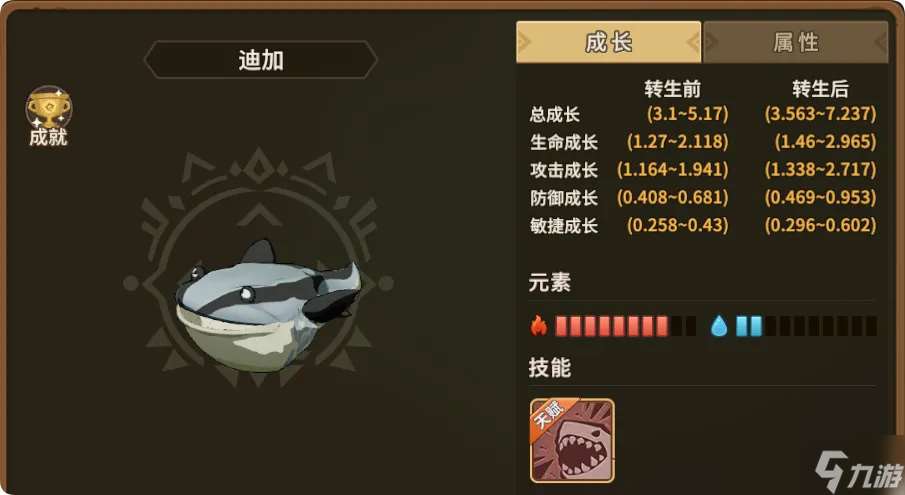 石器時代：覺醒12月11日版本更新內容解讀