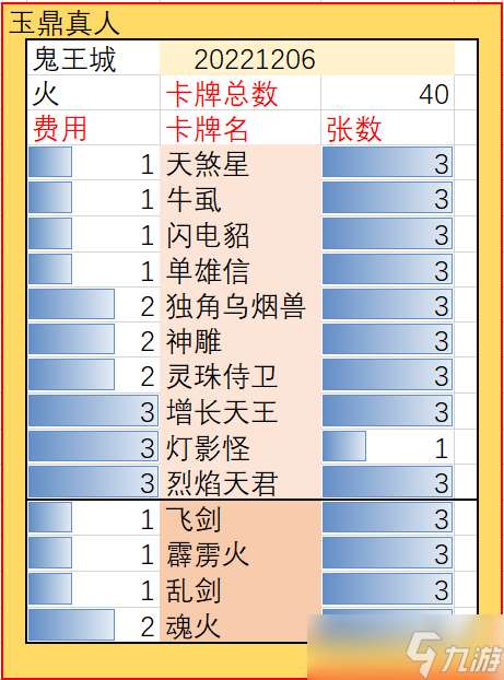 五行師玉虛宮20240218（本月禮包碼0wz45）