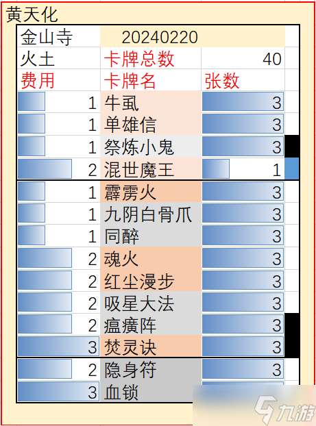 五行師玉虛宮20240218（本月禮包碼0wz45）