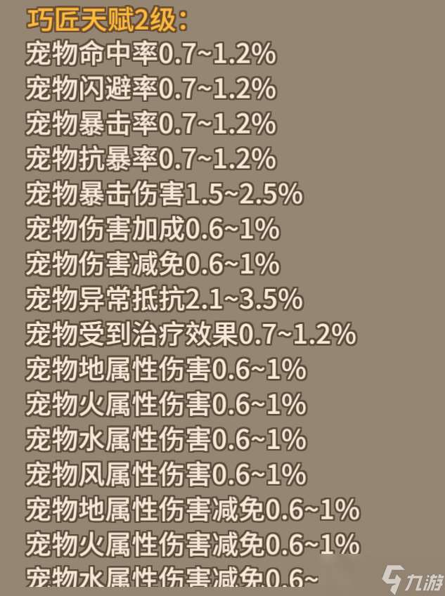 石器時代：覺醒10月31號更新內容劃重點