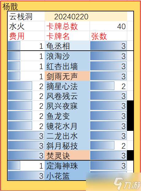 五行師玉虛宮20240218（本月禮包碼0wz45）