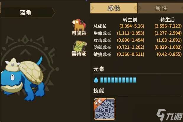 石器時代：覺醒12月11日版本更新內容解讀