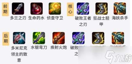 s11VN出裝推薦