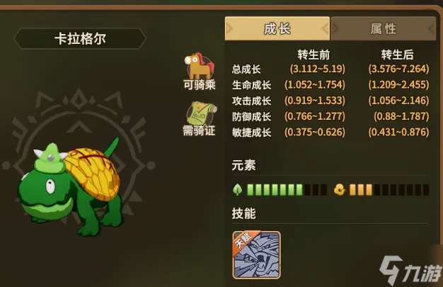 石器時代：覺醒12月11日版本更新內容解讀