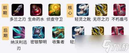 s11VN出裝推薦
