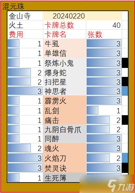 五行師玉虛宮20240218（本月禮包碼0wz45）
