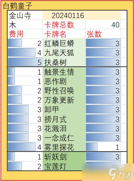 五行師玉虛宮20240218（本月禮包碼0wz45）