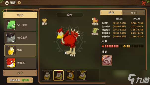 石器時代：覺醒進階期寵物推薦——騎寵