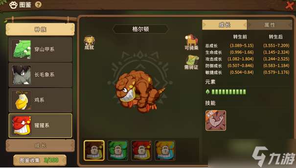 石器時代：覺醒進階期寵物推薦——騎寵