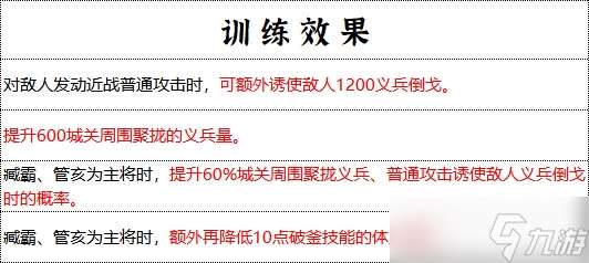 青州军制霸战场全解析：地形天气皆利器，破釜沉舟显神威