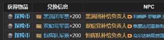 探險幣全地圖淘金指南：解鎖最終幻想14：水晶世界的財富密碼