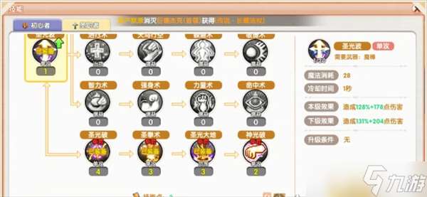 飛飛重逢圣職者詳解