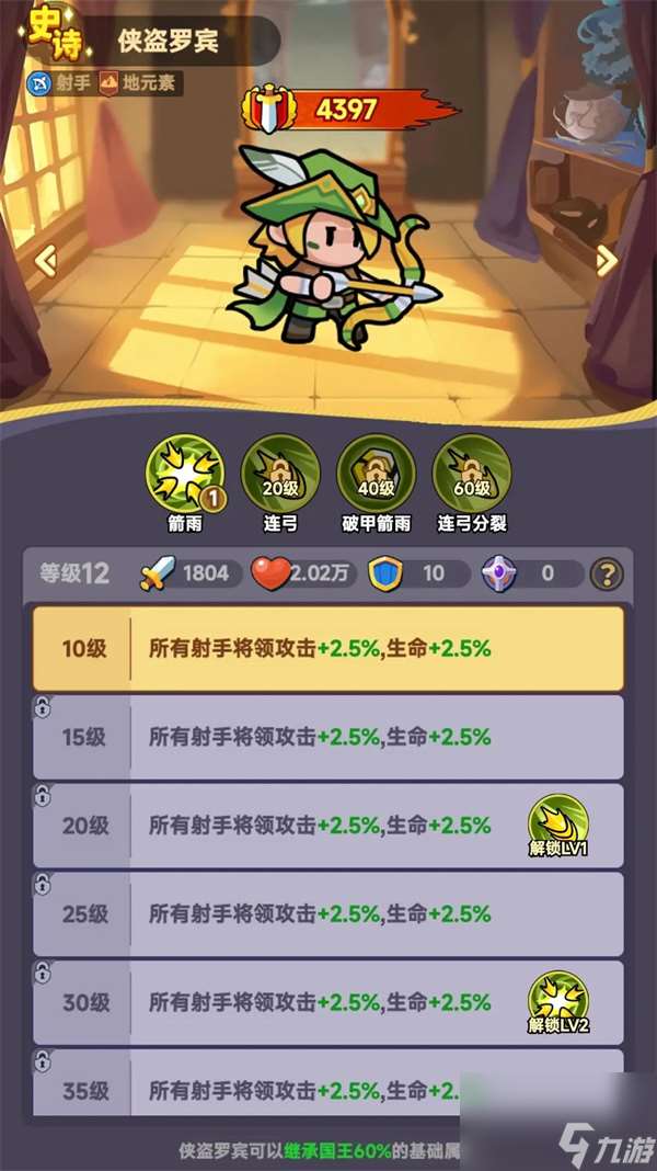 全境守衛射手英雄選擇推薦分享