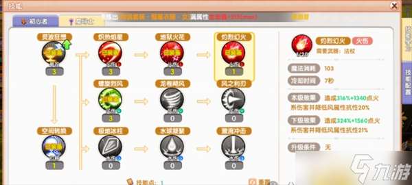 飛飛重逢魔導(dǎo)士職業(yè)講解
