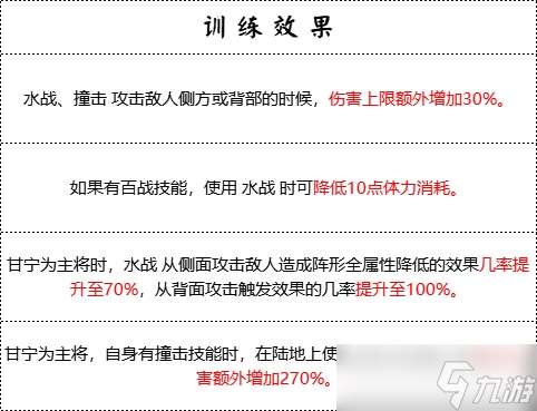 水上霸主登陸！群雄時代錦帆軍兵種深度解析與實戰指南