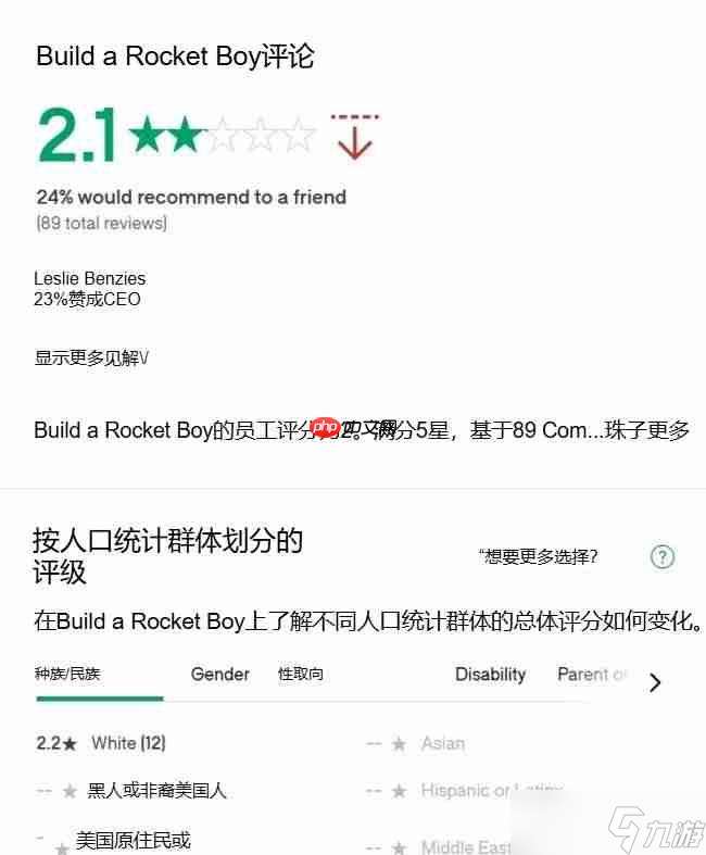 《心之眼》聯席CEO被曝怒斥開發團隊“懶惰無能”