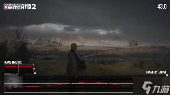 数毛社详评Switch 2:谈不上完美但还算表现出色