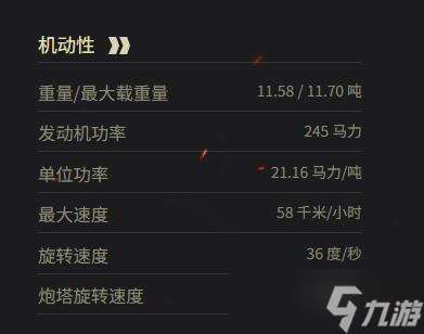 《坦克世界》M2参数一览