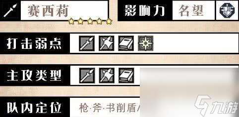 歧路旅人大陆的霸者拉斯怎么玩 爱丽莎角色优劣势解析