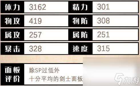 歧路旅人大陆的霸者拉斯怎么玩 爱丽莎角色优劣势解析