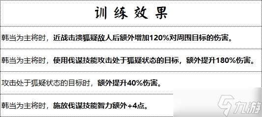 战场奇兵降临：群雄时代解烦卫终极解析