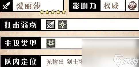 歧路旅人大陆的霸者拉斯怎么玩 爱丽莎角色优劣势解析