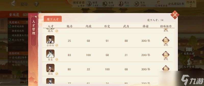 忘川風華錄經略攻略 經略怎么玩大秦版中攻略