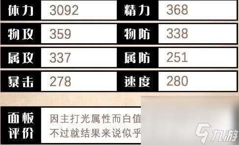 歧路旅人大陆的霸者拉斯怎么玩 爱丽莎角色优劣势解析