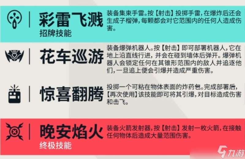 无畏契约雷兹有什么技能 雷兹技能实战应用解析