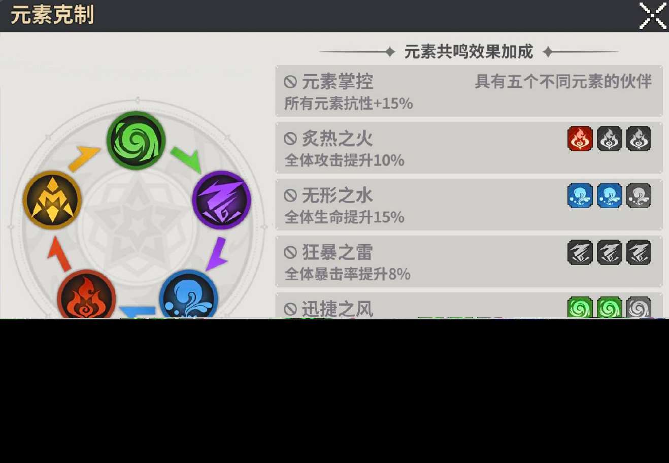 龍王大人萌新必看攻略：三天速成最強龍王