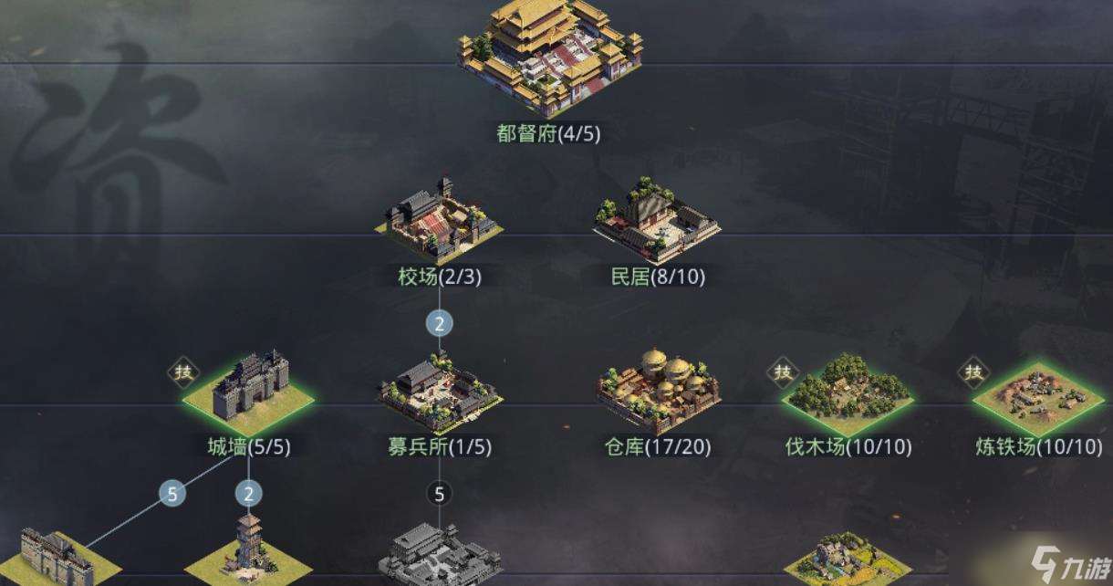 率土之滨分城有什么用