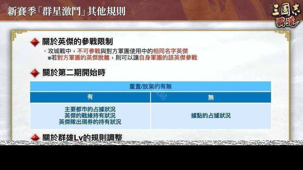 《三國志：霸道》新賽季「群星激斗」開幕 全新 LR 武將「魏延」、「管夷吾」登場