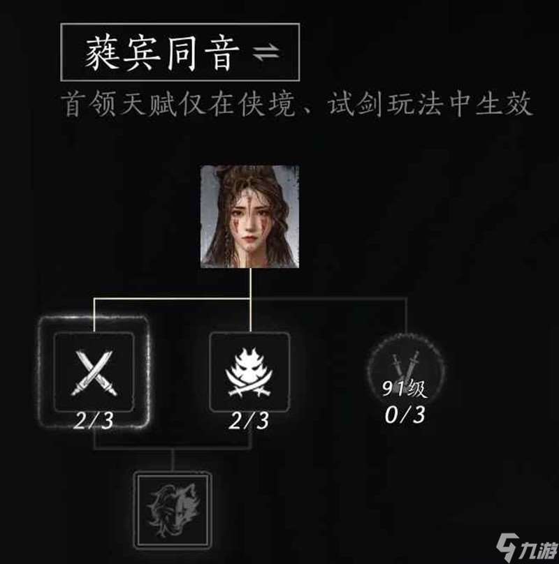 燕云新五人白狼主 天賦1-2和2-2逃課機制